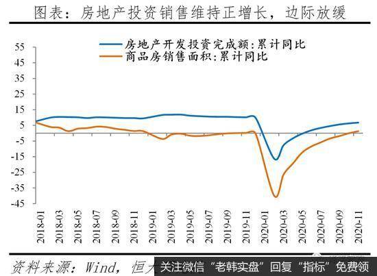 任泽平股市最新相关消息：货币政策谈收紧为时尚早 宜保持观察4