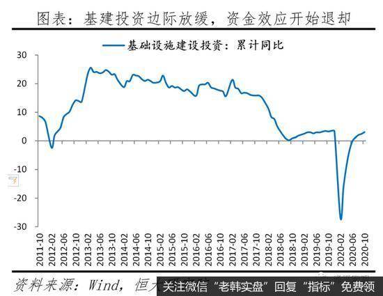 任泽平股市最新相关消息：货币政策谈收紧为时尚早 宜保持观察6