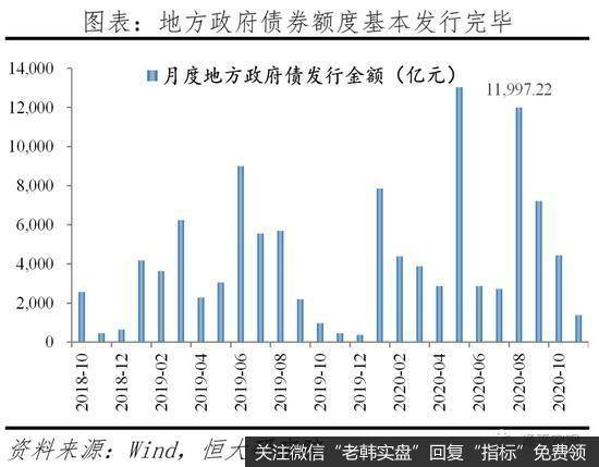 任泽平股市最新相关消息：货币政策谈收紧为时尚早 宜保持观察7