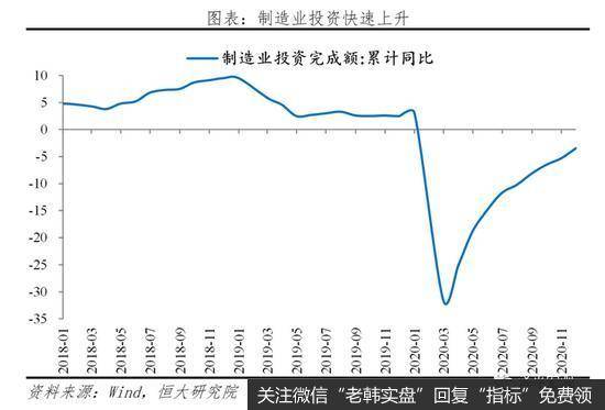 任泽平股市最新相关消息：货币政策谈收紧为时尚早 宜保持观察8