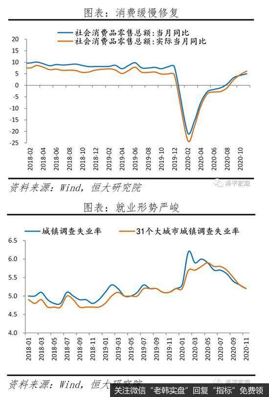 任泽平股市最新相关消息：货币政策谈收紧为时尚早 宜保持观察9