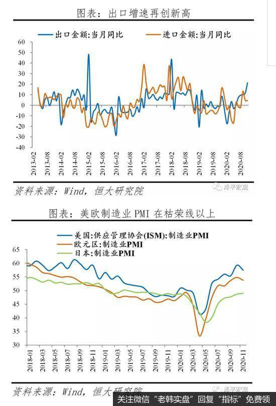 任泽平股市最新相关消息：货币政策谈收紧为时尚早 宜保持观察10