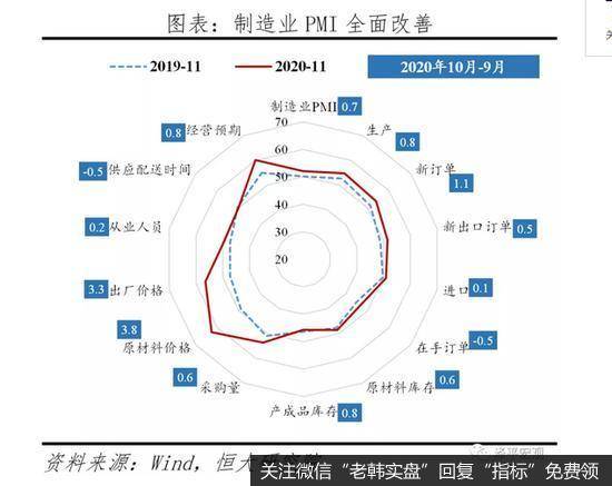 任泽平股市最新相关消息：货币政策谈收紧为时尚早 宜保持观察13