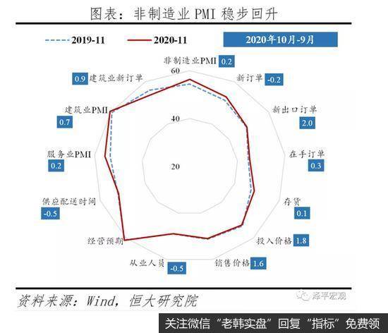 任泽平股市最新相关消息：货币政策谈收紧为时尚早 宜保持观察14