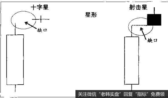 整个交易日内价格波幅很大