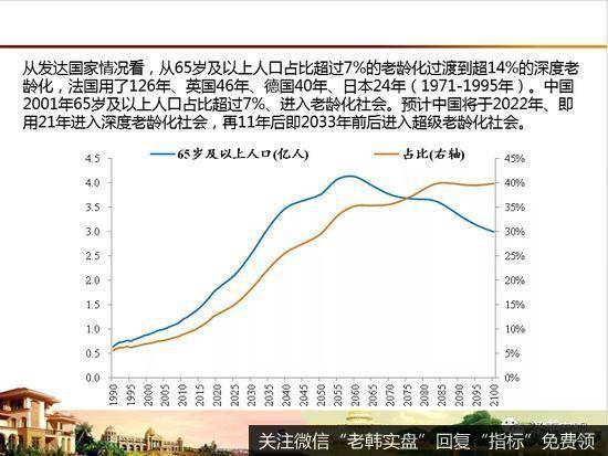 任泽平股市最新相关消息：放开生育，应对老龄化少子化挑战6