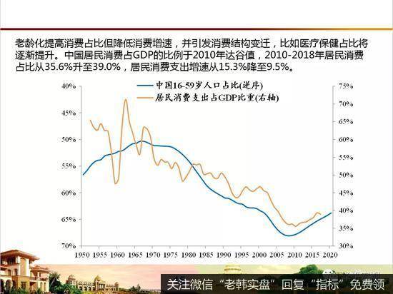 任泽平股市最新相关消息：放开生育，应对老龄化少子化挑战16