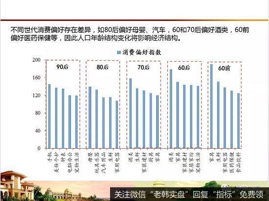 任泽平股市最新相关消息：放开生育，应对老龄化少子化挑战17