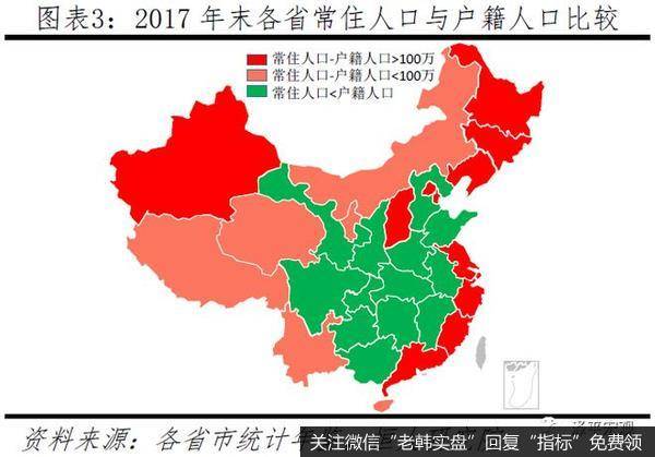 任泽平股市最新相关消息：中国人口大迁移 3000个县全景呈现3