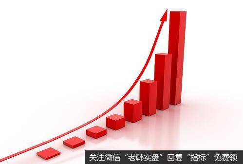 [李正金谈股]年内蓄势迎年报行情