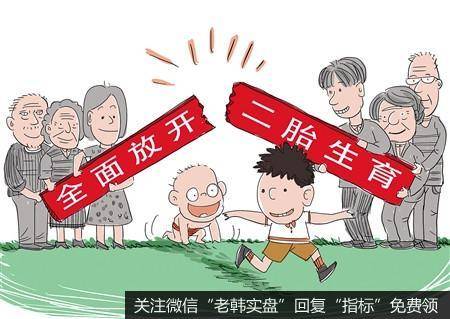 任泽平<a href='/renzheping/339335.html'>股市</a>最新相关消息：二胎政策不及预期，应尽快全面放开并鼓励生育