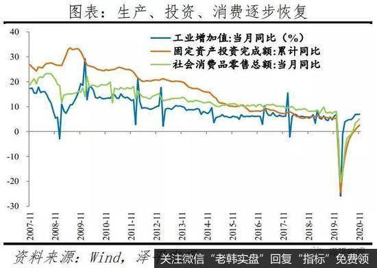 任泽平股市最新相关消息