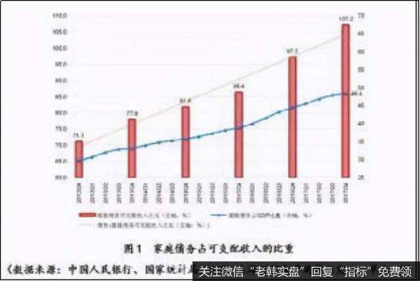 [钮文新谈股市]请高度重视这类金融风险