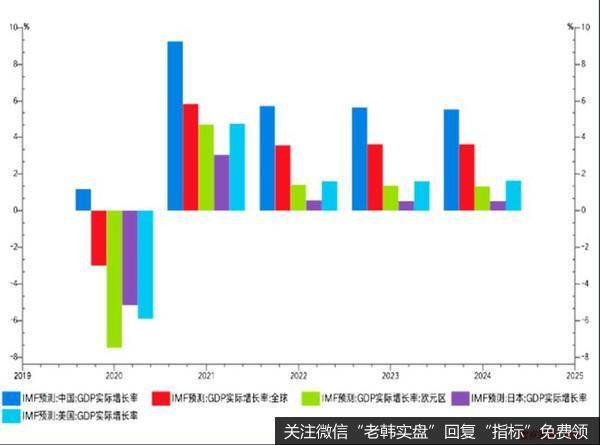 [<a href='/lidaxiao/'>李大霄</a>最新<a href='/lidaxiao/340726.html'>股市</a>评论]2021年<a href='/lidaxiao/340725.html'>中国股市</a>十大寓言（更好的明年演讲全文）1