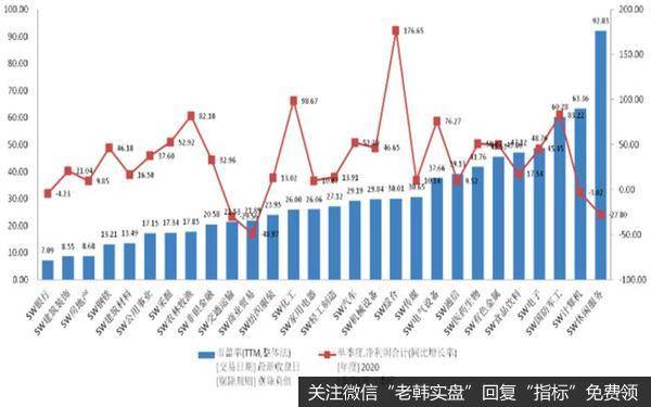 [李大霄最新股市评论]2021年中国股市十大寓言（更好的明年演讲全文）3