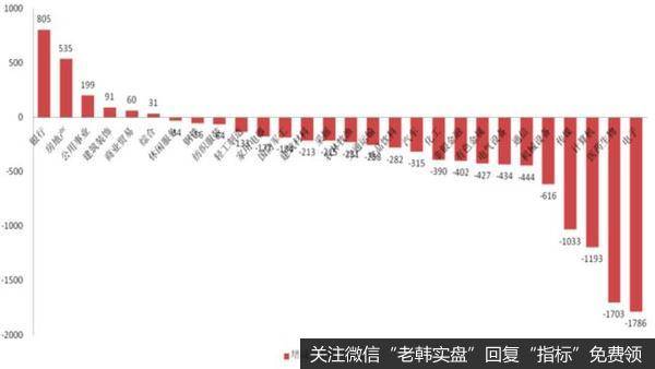 [李大霄最新股市评论]2021年中国股市十大寓言（更好的明年演讲全文）4