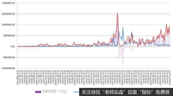 [李大霄最新股市评论]2021年中国股市十大寓言（更好的明年演讲全文）6