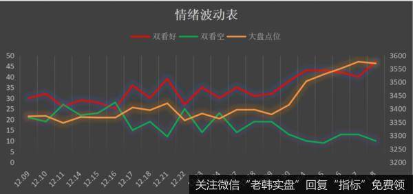 鹰眼实盘：秋后算账，对特朗普的清算，正式拉开序幕