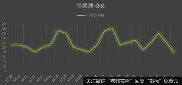 鹰眼实盘：数钱了，数钱了