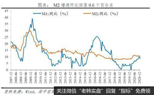 任泽平股市最新相关消息：如果要给这轮牛市起个名字 我觉得是“改革牛”7