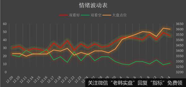 鹰眼实盘：大溃败，抱团股的叛变