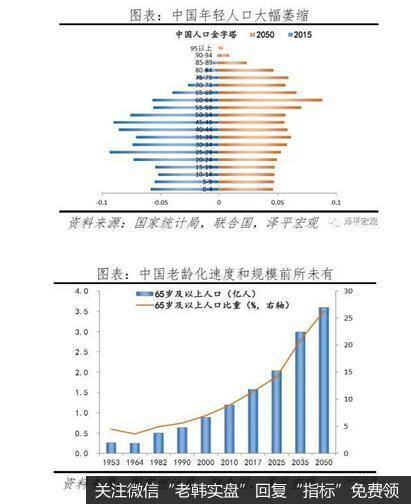 任泽平股市最新相关消息：城市“抢人大战” 21世纪什么最贵？人才！3