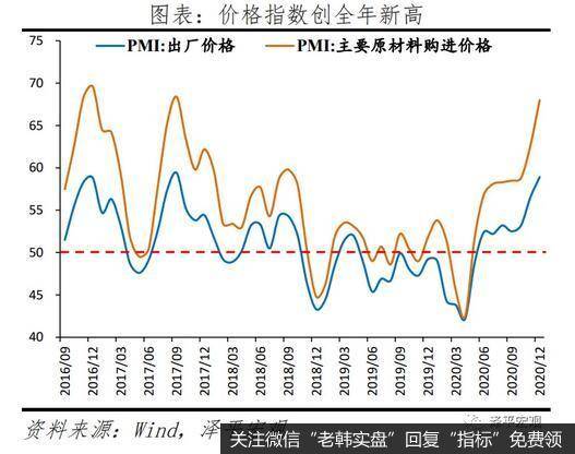 任泽平股市最新相关消息：我们可能正站在流动性的拐点上3