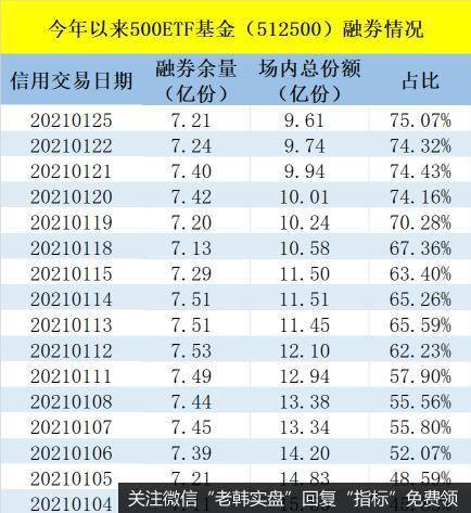 市场大跌，该怎么办？