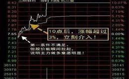 水皮：「谈股论金」守得云开雾散时