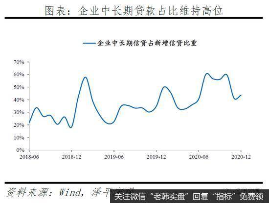 任泽平股市最新相关消息：再论“流动性拐点”，周期的轮回与宿命！8