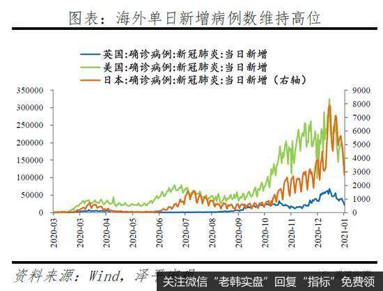 任泽平股市最新相关消息：再论“流动性拐点”，周期的轮回与宿命！10