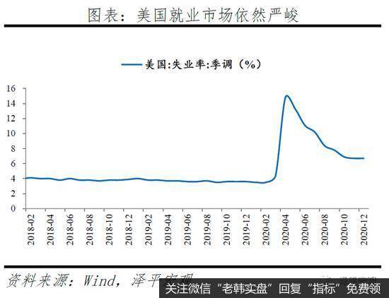 任泽平股市最新相关消息：再论“流动性拐点”，周期的轮回与宿命！11