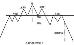 管清友：A股今年最大的风险来自于预期差，基金抱团从来都不靠谱