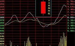 [凯恩斯看股市]2.10早间要闻评论 