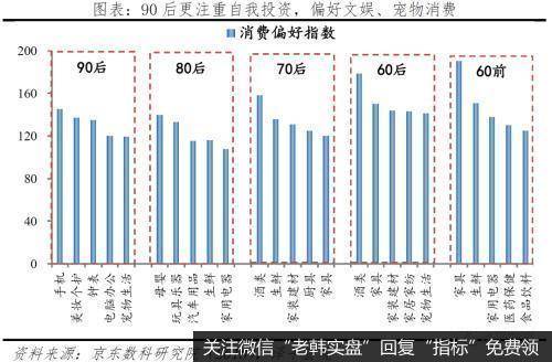 任泽平股市最新相关消息：国人结婚少了、离婚多了、结婚晚了，促进单身经济兴起，出生率降低、养老负担加重9