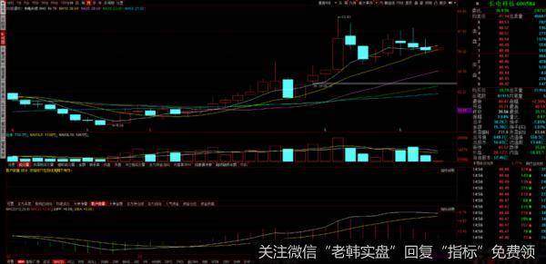 开门红，缓一口气