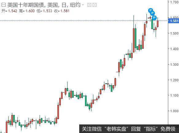 猎豹实盘：盘后港股突然暴跌！下周又悬了