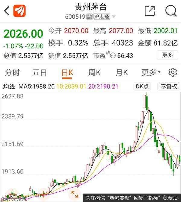 中信再次高喊：茅台目标价3000元 任泽平：国外售价应为国内2倍