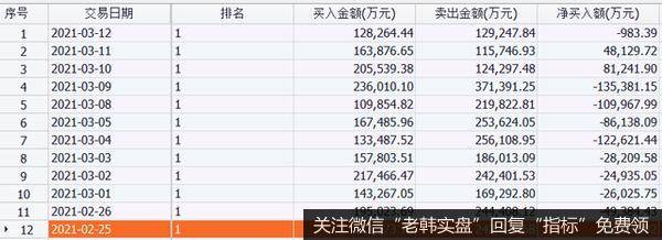 任泽平股市最新相关消息