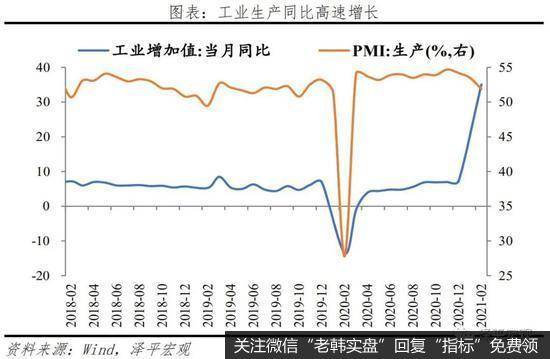 任泽平股市最新相关消息：经济K型复苏 通胀预期抬头1