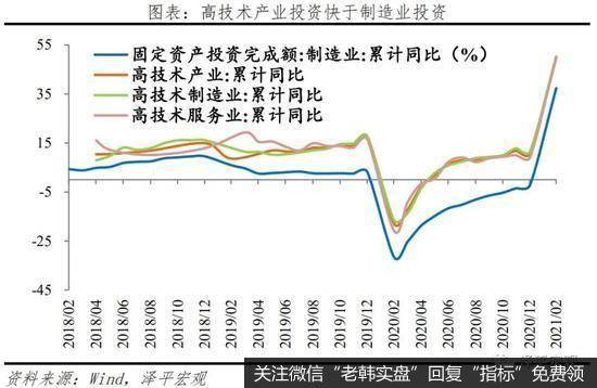 任泽平股市最新相关消息：经济K型复苏 通胀预期抬头2