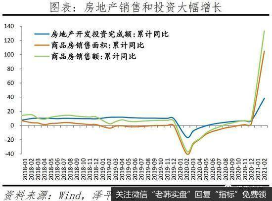 任泽平股市最新相关消息：经济K型复苏 通胀预期抬头3