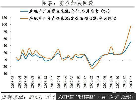 任泽平股市最新相关消息：经济K型复苏 通胀预期抬头4