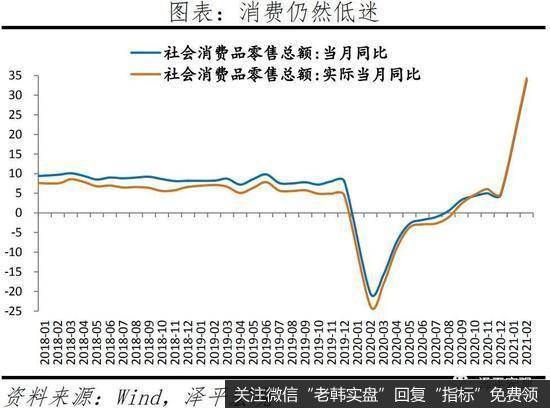 任泽平股市最新相关消息：经济K型复苏 通胀预期抬头7