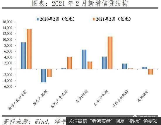 任泽平股市最新相关消息：经济K型复苏 通胀预期抬头12