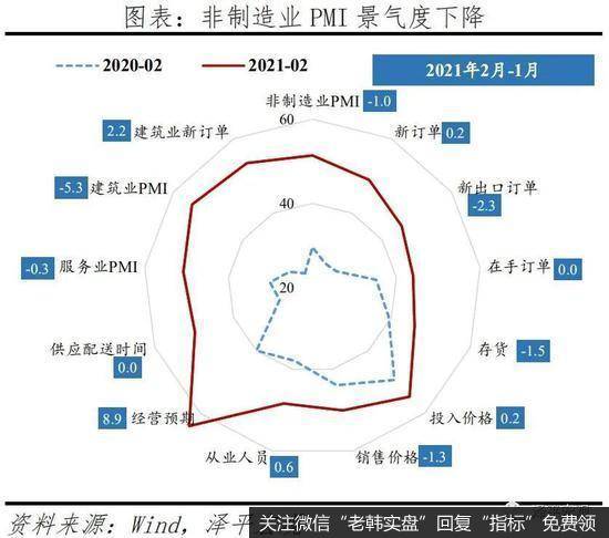 任泽平股市最新相关消息：经济K型复苏 通胀预期抬头16