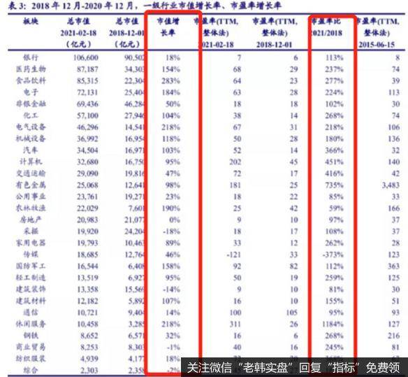 一件必须明白的事情