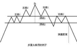 管清友报告：K12在线教育市场规模有望超三千亿 VIPKID前景可期