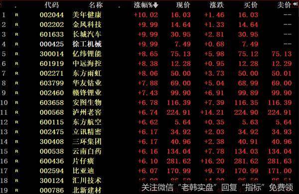 币安——比特币、以太币以及竞争币等加密货币的交易平台光伏发电的工作原理以及优缺点介绍