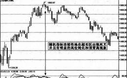 利用KDJ指标判断顶部